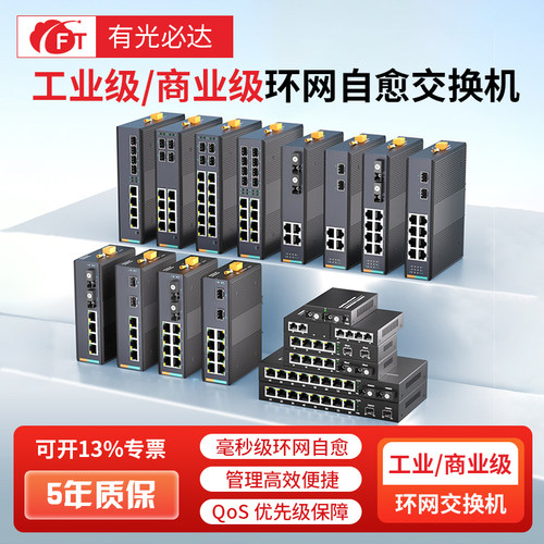 FT光必达环网交换机光纤交换机