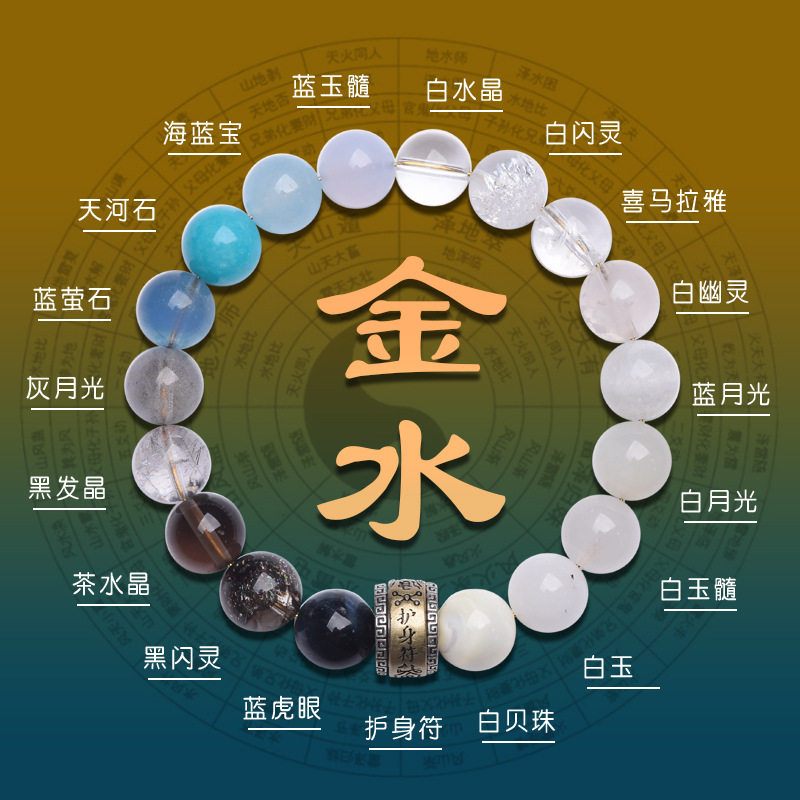 批发五行天然水晶玛瑙玉石s925金水金土火土木火木水护身平衡礼物