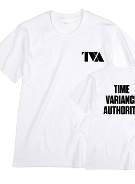 Loki洛基TVA时间变异时间管理局Time Variance Authority规划局