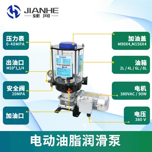 黄油泵润滑系统油泵380V三相电泵定量干油泵黄油泵电动润滑泵