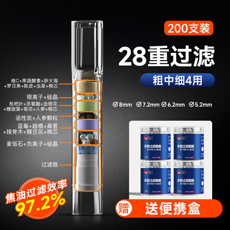 南海康记新升级28重草本烟嘴