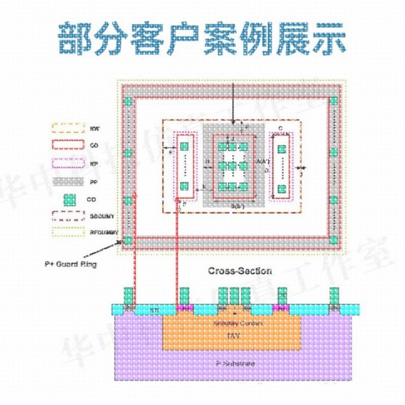 Amesim彷真模拟代做Carsim/Trucksim/Matlab/Simulink电气彷真