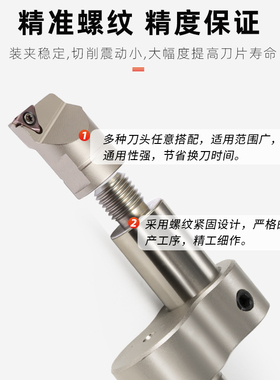 CBR外圆精镗头20/30-BE舍弃式组合式外圆组件加工中心精密镗刀