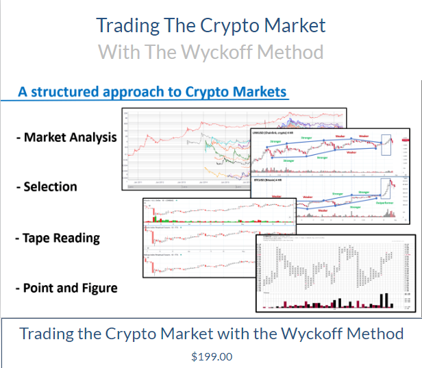 wyckoff--Trading The Crypto Market With The Wyckoff Method