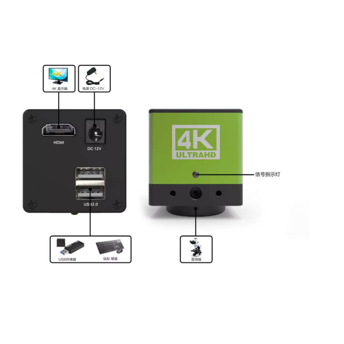 SONY800万芯片，4K工业相机，带测量，U盘存储