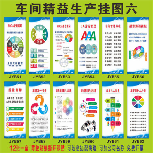 5w2hpdca八大浪费精益生产标语