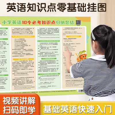 小学英语音标单词知识点挂图