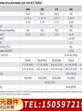戈尔0Z0CJ0CK024.0-LF射频线，50G射频线，S
