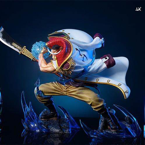 LX白胡子手办雕像模型