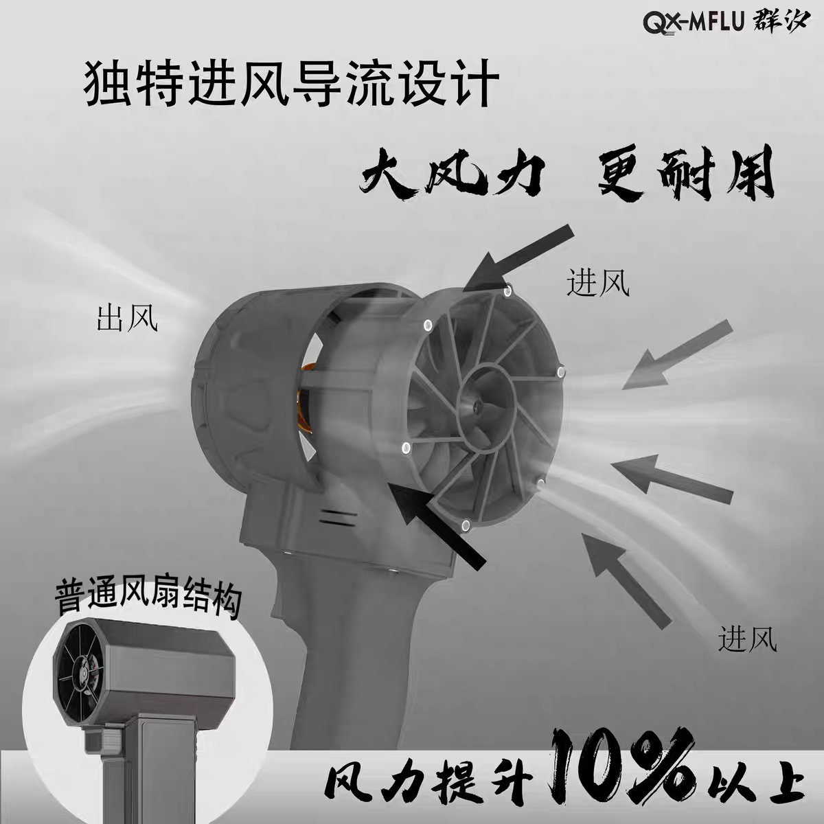 群汐70mm暴力风扇吹雪吹水吹落叶