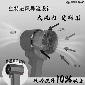 群汐70mm暴力风扇吹雪吹水吹落叶