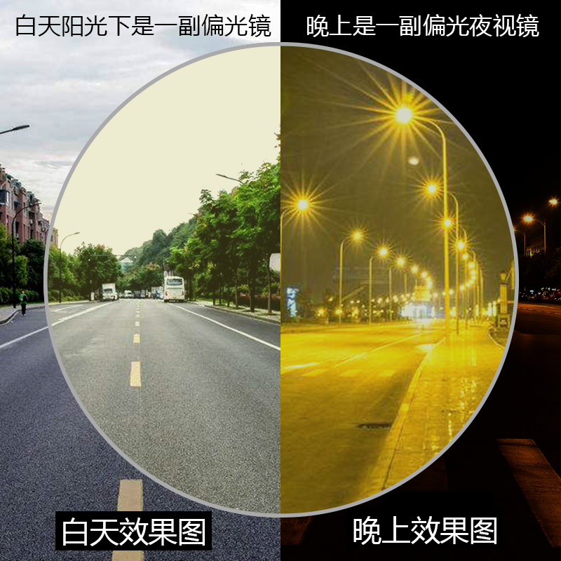近视偏光司机夜视眼镜片 网上配镜 驾驶安全夜视提亮 防眩光_虎窝淘
