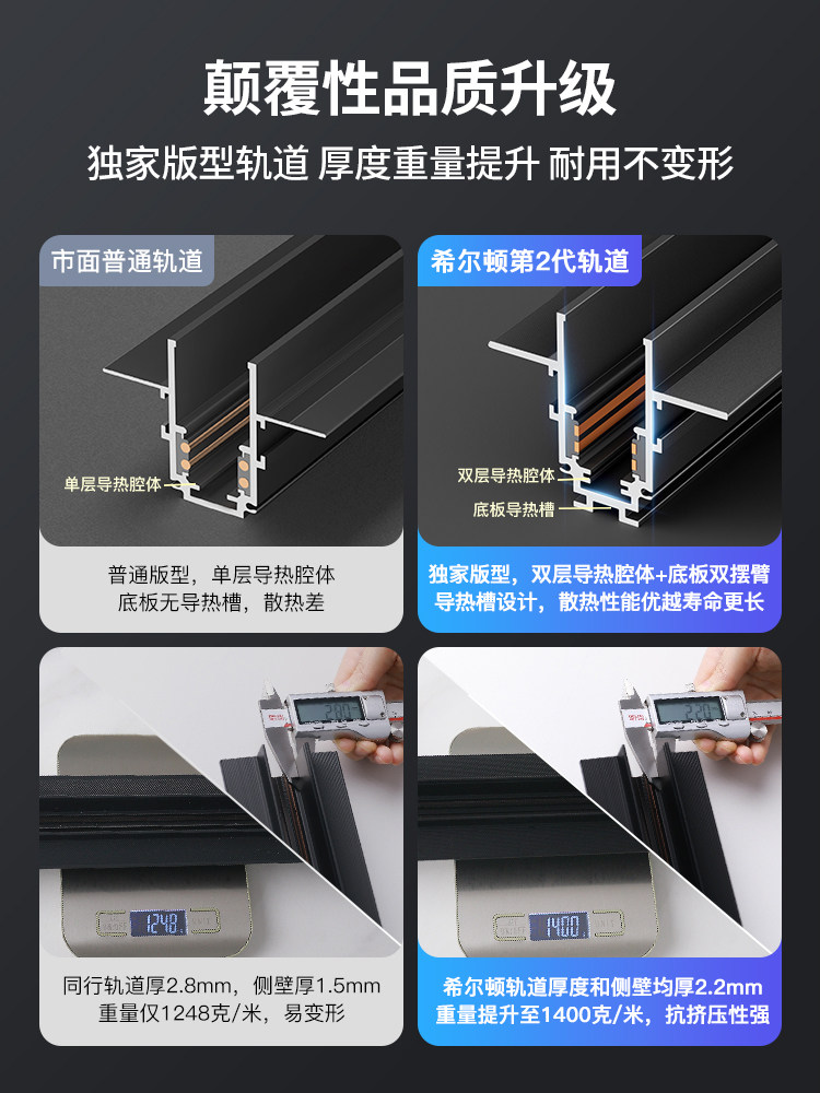希尔顿磁吸轨道灯嵌入式无主灯客厅照明家用明装暗藏无边框线形灯怎么样,好用不?