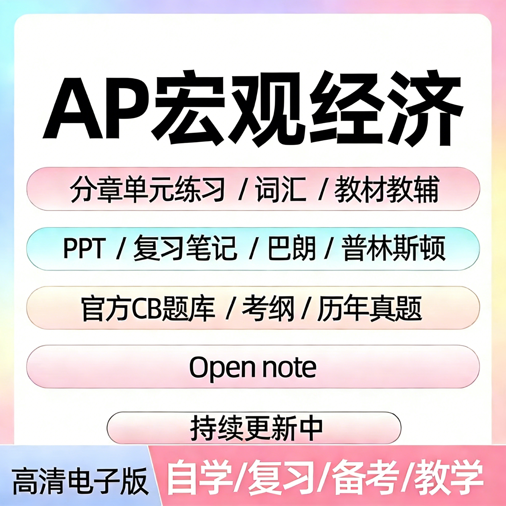 AP宏观经济历年真题库电子版