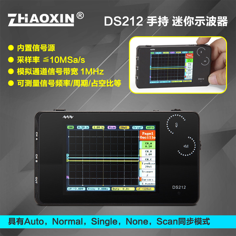 应用层开源  CE/FCC认证
