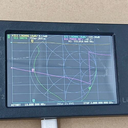议价LiteVNA64 6Ghz 4寸 0.32英文版 实物图所