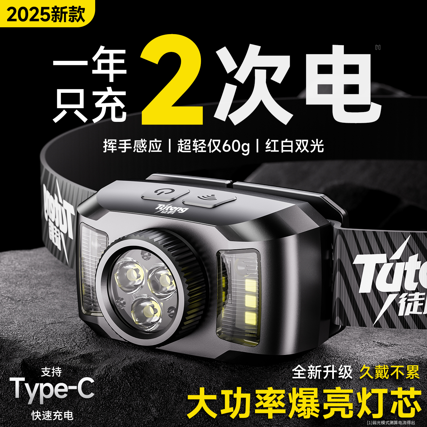 头灯2025新款强光超亮超长续航夜钓鱼专用户外登山感应头戴式照明