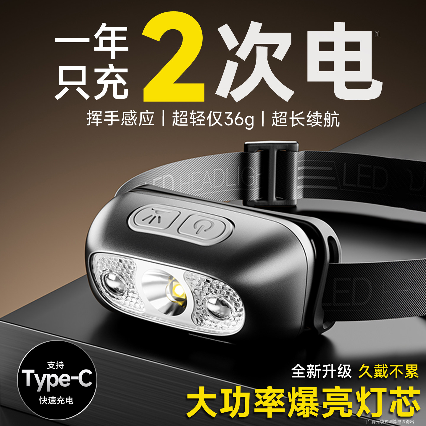 头灯头戴式强光充电超长续航户外登山徒步夜爬野外专用新款照明灯