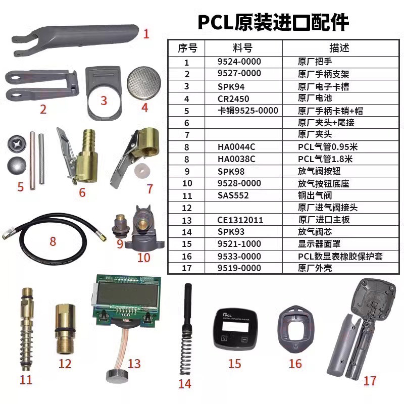 英国PCL原厂配件气管数显表手柄