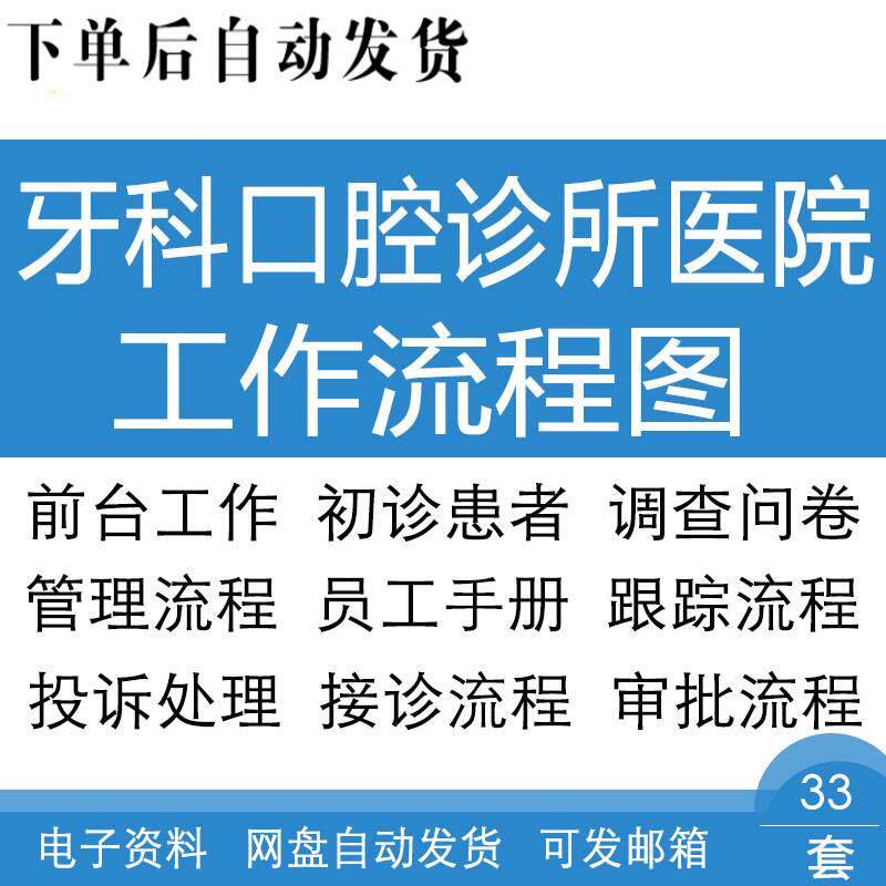 口腔牙科诊所医院患者就诊治疗定设计素材/源文件