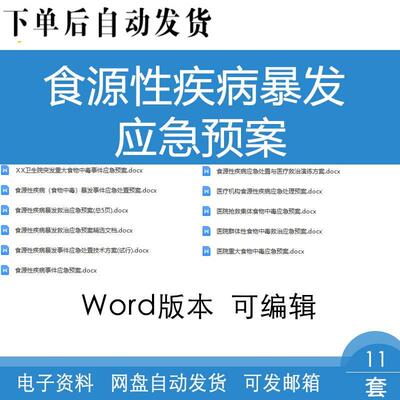 医院卫生院医疗机构食源性疾病暴发事件食物中毒应急预案处理预案