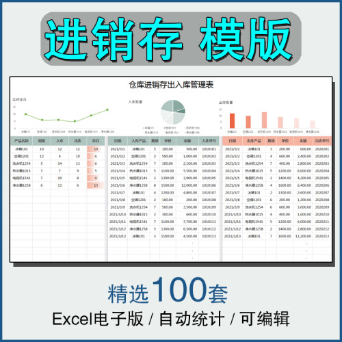 进销存管理表格excel电子模板商品采购明细报表进出库库存统计表