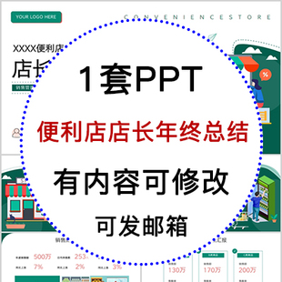 便利店店长年度个人年终总结工作汇报PPT模板新年工作计划