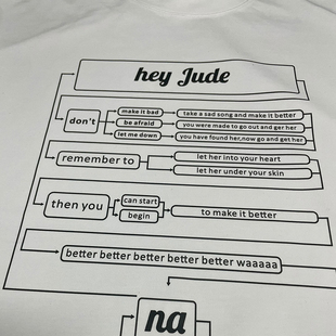 Hey jude嗨朱迪Beatles摇滚重磅oversize短袖T恤披头士列侬怀旧夏