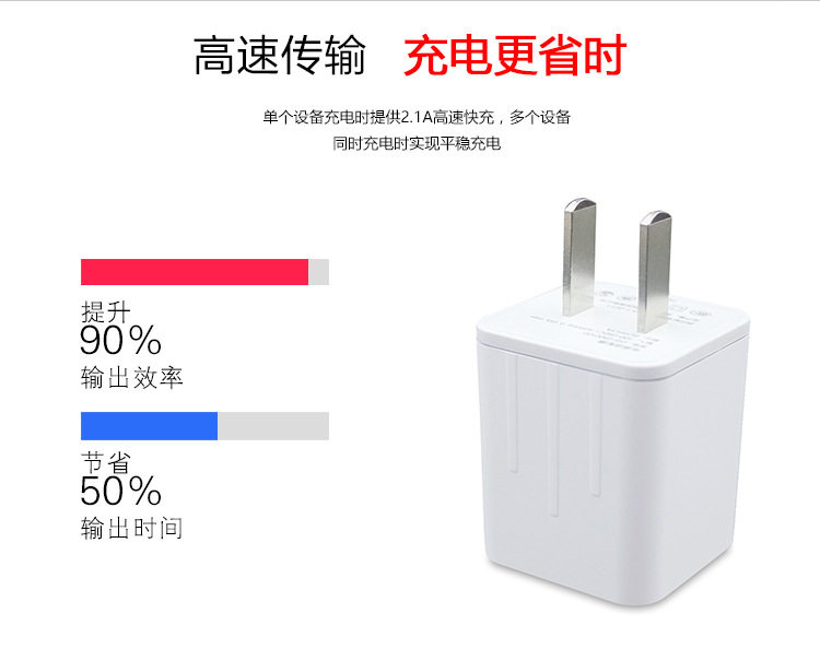 chargeur pour téléphones MEIZU MEIZU - Ref 1293390 Image 4