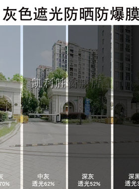 遮光防晒浅中深黑灰色玻璃纸阳台窗户隔热店面移门透明隔断改色膜
