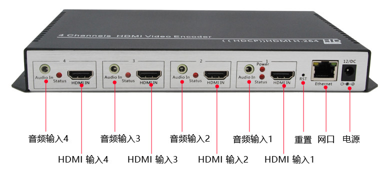 4K30 H.264 4路HDMI超高清视频编码器4路独立音频输入连硬盘录像