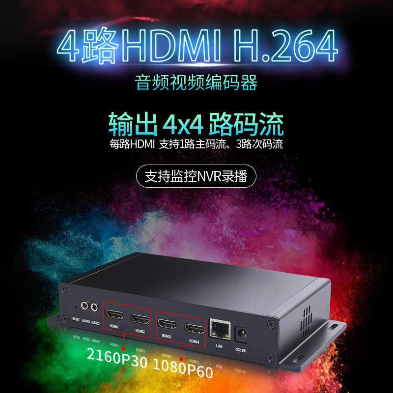 4路H.264 4K高清HDMI编码器HTTP,RTSP,UDP,RTMP,SRT,ONVIF连NVR