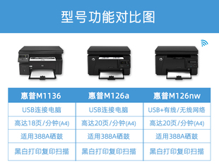 HP惠普M1136打印机学生资料家用办公激光打印复印扫描三合一A4