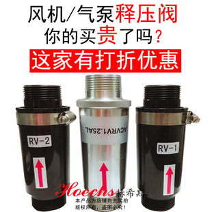 01风机金属泄压阀2塑料调压阀鼓风机降压调节阀 旋涡气泵释压阀RV