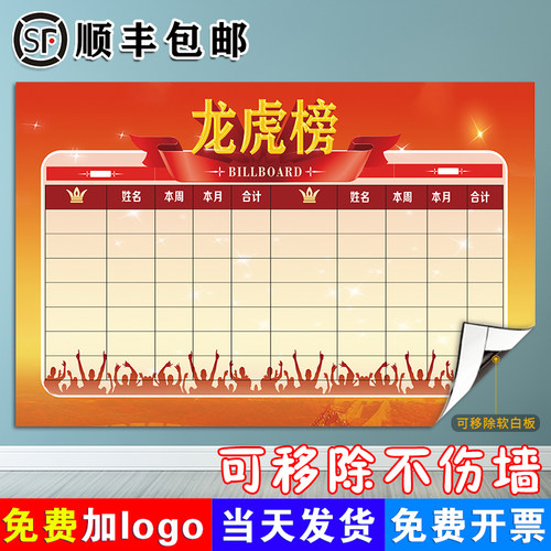 车间企业文化可擦写定制白板贴