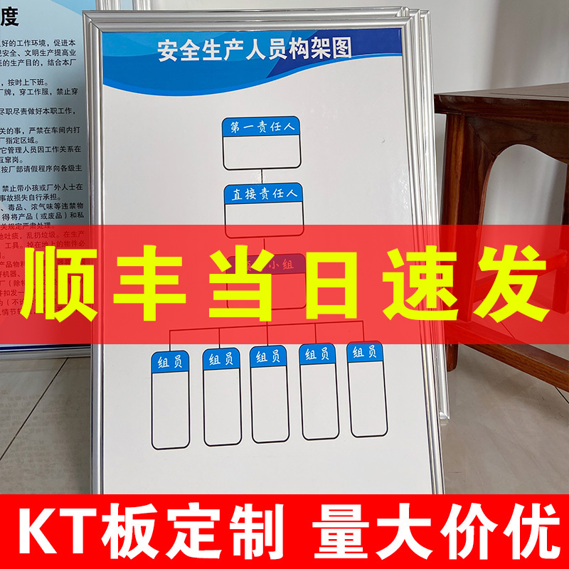 定制专拍kt板pvc塑料板pp背胶广告贴纸订制定做生日订婚礼制作拍照宣传广告泡沫板价格牌墙贴背景制度牌大字