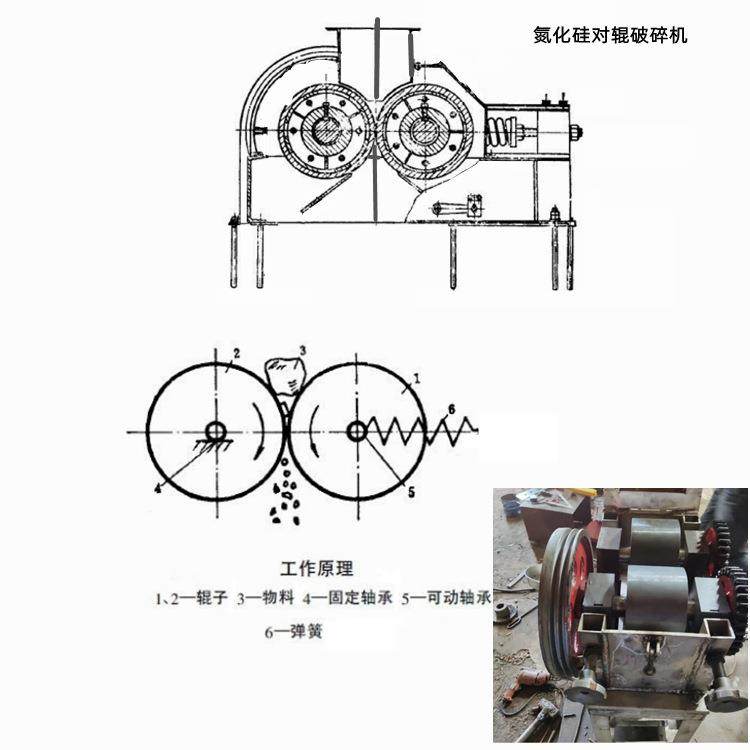 双层对辊破碎机 双对辊式破碎机 4条辊子破碎机,机械设备,破碎机,淘宝优惠券,粉丝福利购,淘宝优惠卷