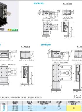 ZDTS50 ZDTS60 ZDTS90 ZDTSC50 ZDTSC60 ZDTSC90Z轴滑台