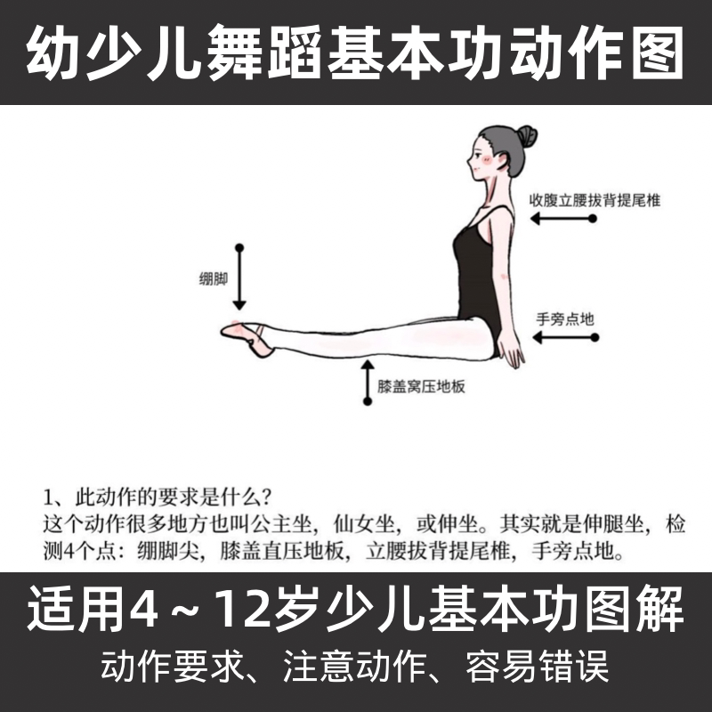 中国舞幼少儿基本功动作讲解示意图家庭作业讲解注意动作要求图片