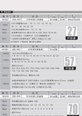 Jetech捷科五金JEB机修工具套装27/57/70件套扳手套筒螺丝刀组套