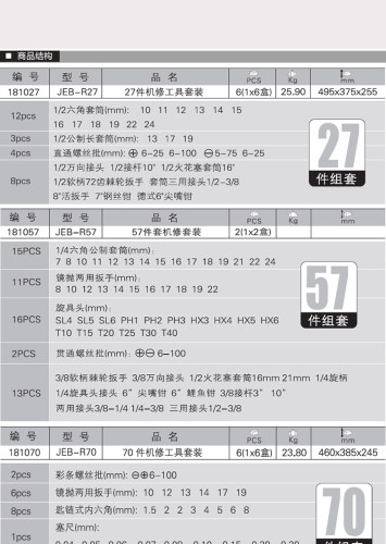 Jetech捷科五金JEB机修工具套装27/57/70件套扳手套筒螺丝刀组套