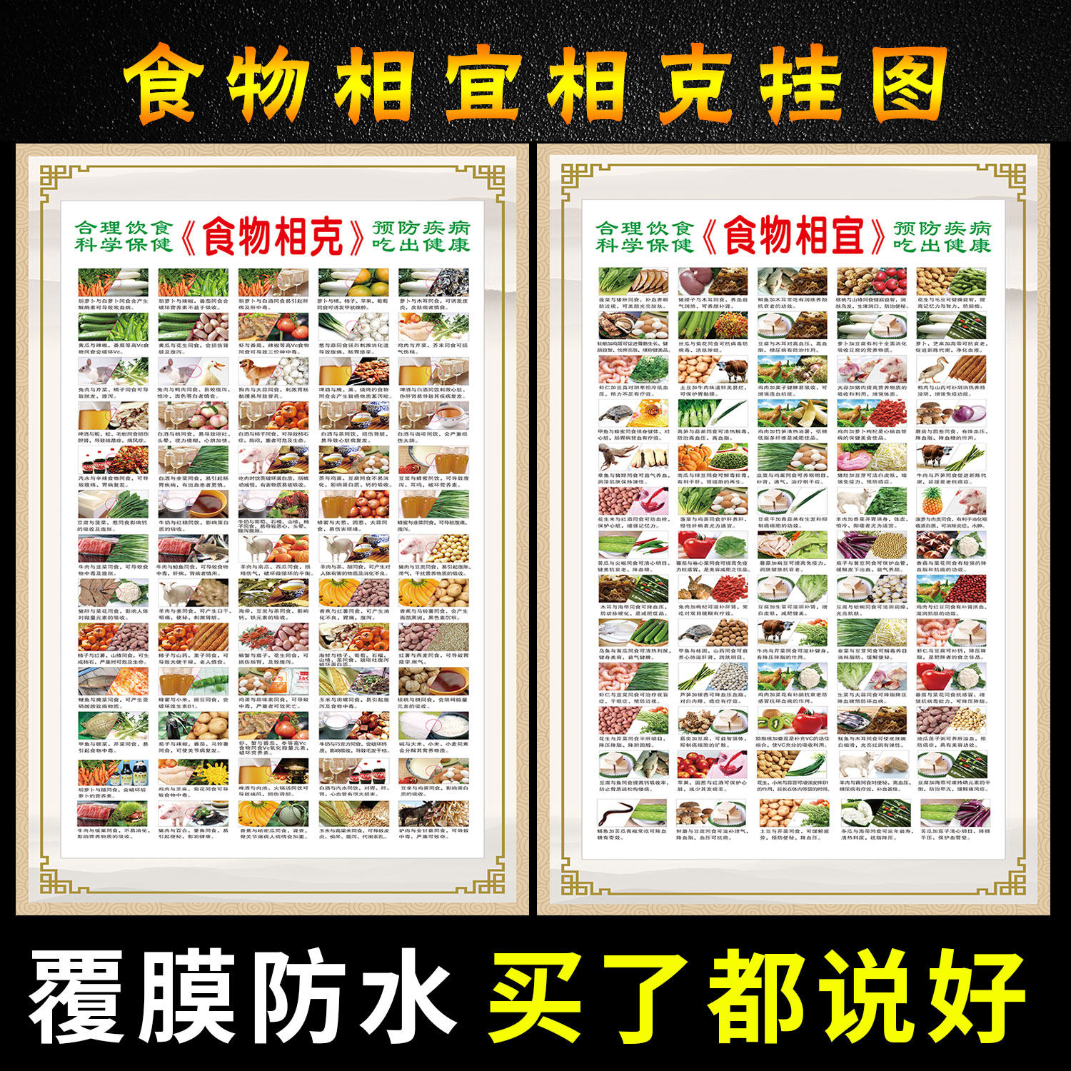 食物相宜相克挂图海报墙贴画膳食宝塔糖尿病高血压饮食宜忌表搭配