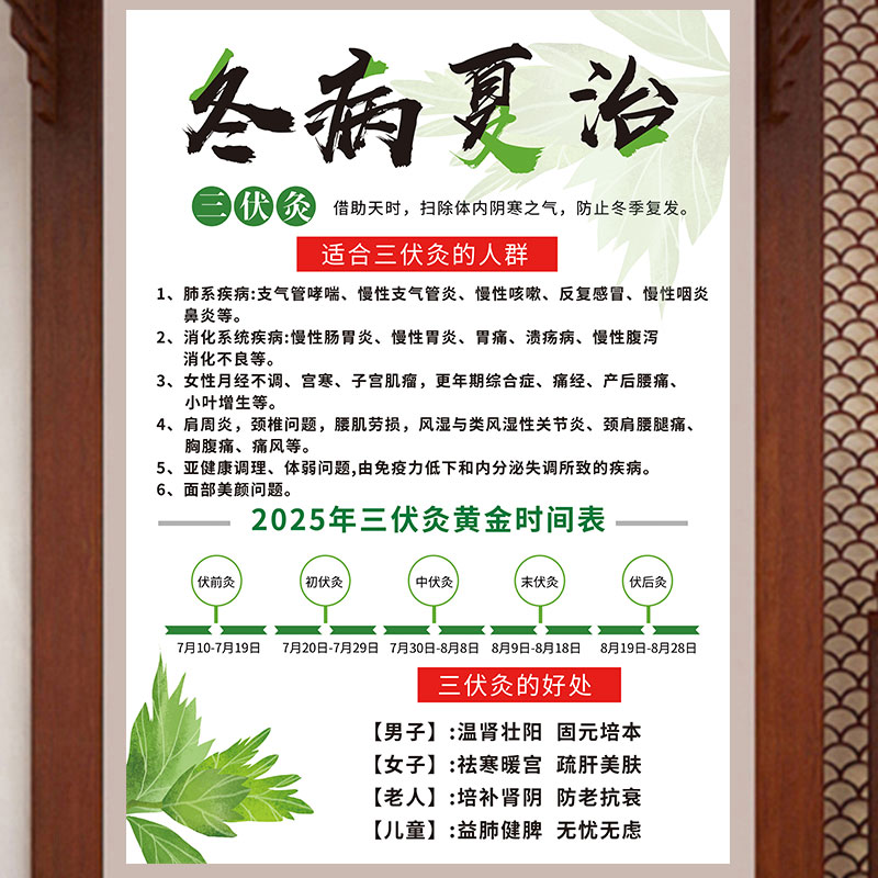 三伏灸海报三伏贴宣传画海报