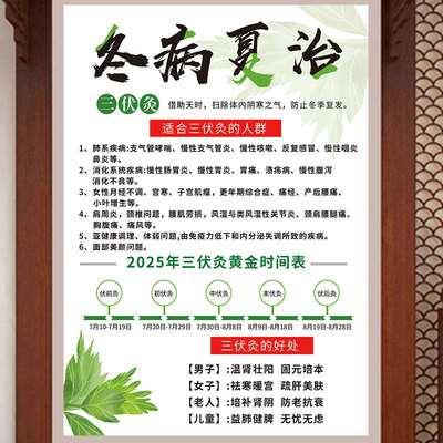 三伏灸海报三伏贴宣传画海报