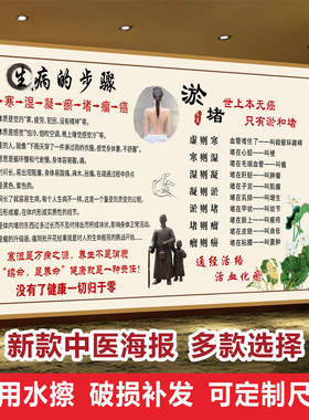 中医养生背景墙装饰画海报贴纸九种体质十四经络四季养生之道挂图