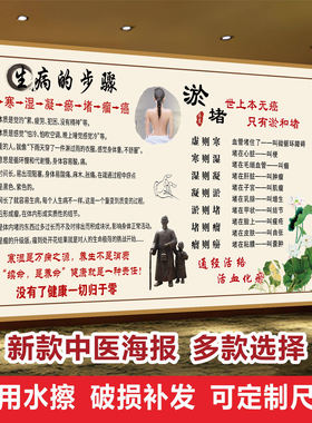 中医养生背景墙装饰画海报贴纸九种体质十四经络四季养生之道挂图