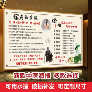 中医养生背景墙装饰画海报贴纸九种体质十四经络四季养生之道挂图