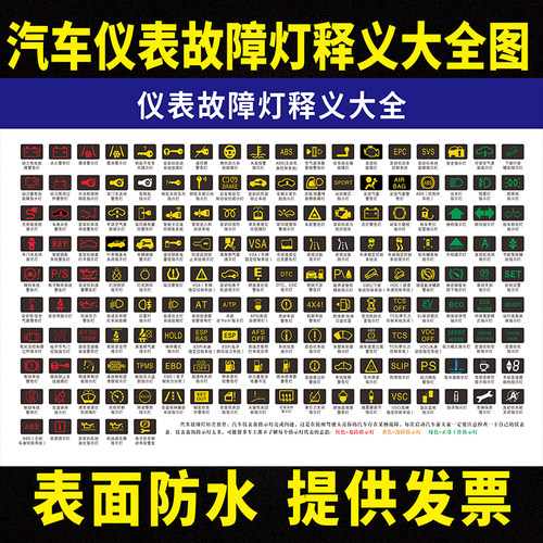 汽修厂4S店常用汽车仪表故障灯释义大全图海报墙贴画汽车维护海报