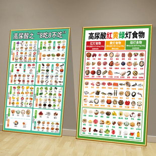 低中高嘌呤含量食物表尿酸痛风饮食禁忌健康饮食控制贴纸海报挂图