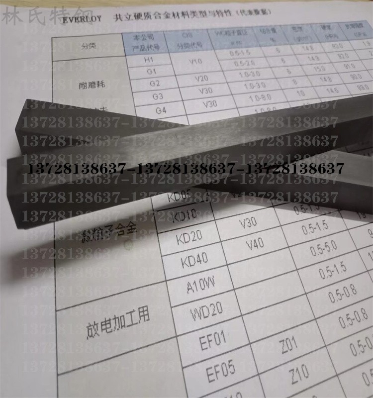 日本住友高韧性 超硬AF906 AF805 AF806进口钨钢圆棒|精磨棒